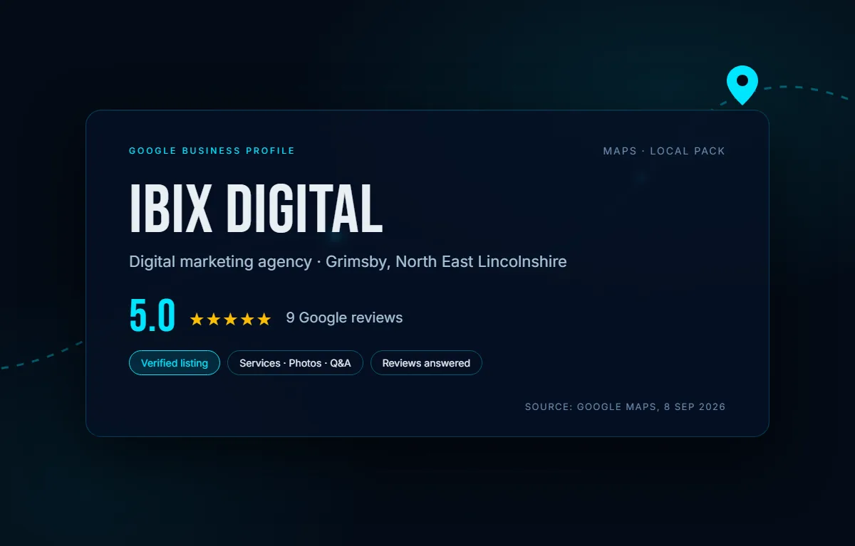 IBIX Digital's own Google Business Profile card, 5.0 from 9 Google reviews, Grimsby